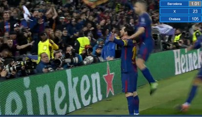 Lionel Messi Goal HD - Barcelona 3-0 Chelsea 14.03.2018