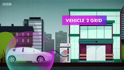 Unhooking the charger at Frederiksberg Forsyning to start the day's work.