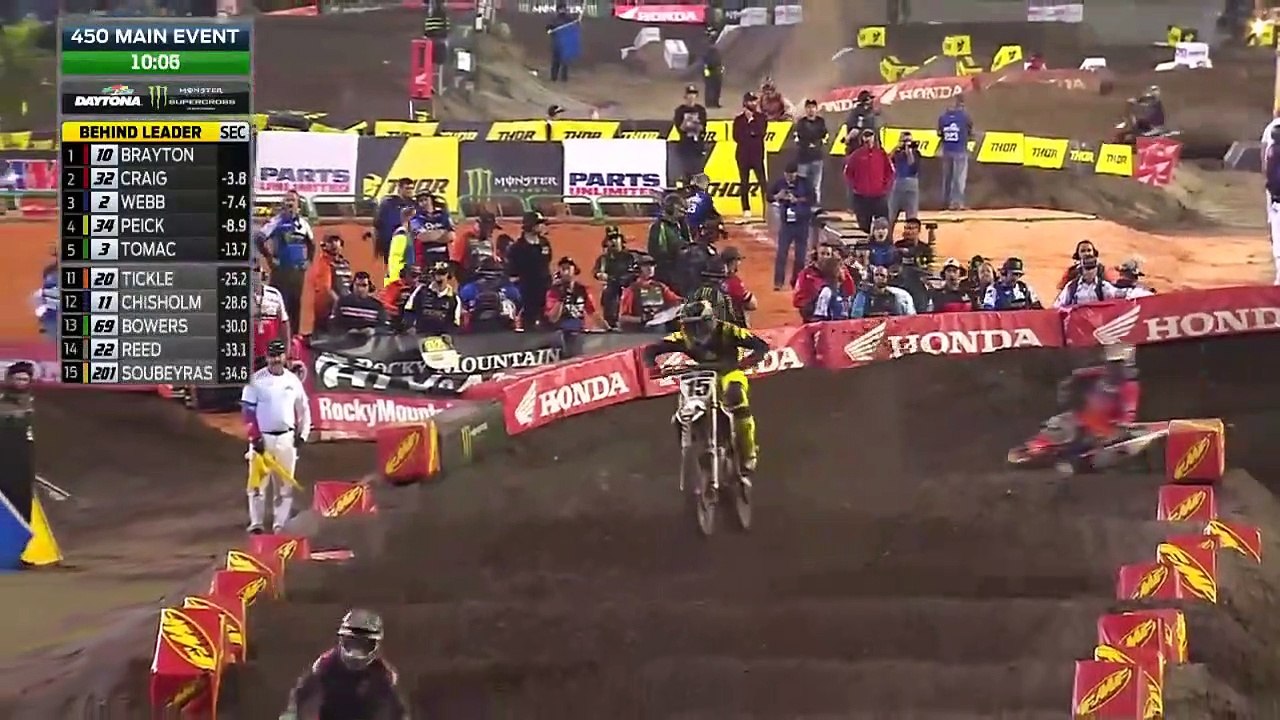 Monster Energy Supercross 2018 - Daytona - 450 Main Event