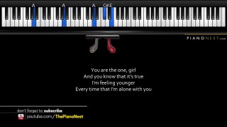 Ed Sheeran - How Would You Feel - Piano Karaoke / Sing Along / Cover with Lyrics