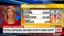 Political Earthquake: DEM nears Victory in Donald Trump Country. #Election2018 #DonaldTrump