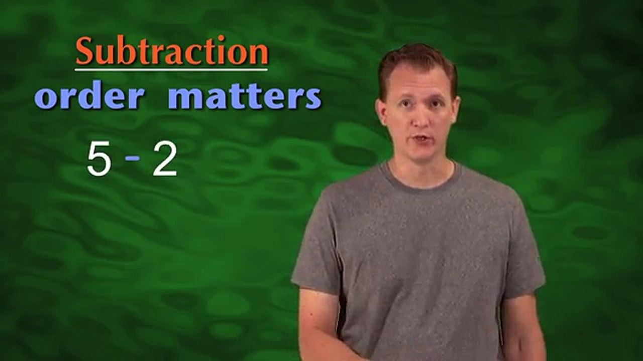 Math Antics - Multi-Digit Subtrion