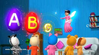 ABC Song | ABC Songs for Children | Phonics Song | Alphabet Songs & ABC Nursery Rhymes