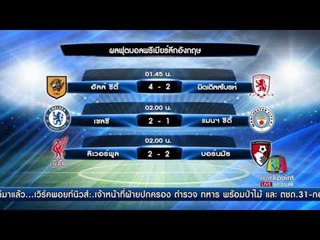 ผลการแข่งขัน ฟุตบอลต่างประเทศ l ข่าวเวิร์คพอยท์ l 6 เม.ย.60