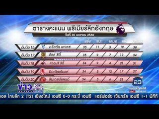 ผลการแข่งขันฟุตบอลต่างประเทศ |ข่าวเวิร์คพอยท์ | 30 เม.ย.60