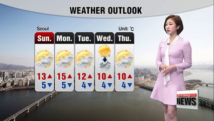 Chilly until Saturday morning _ 031618