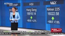 Hong Kong Stocks Surge: Energy resource shares lead higher market