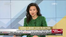1.5 trln yuan released to boost liquidity before CNY