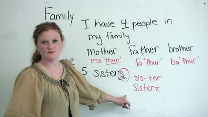 Speaking English - Talking about Family