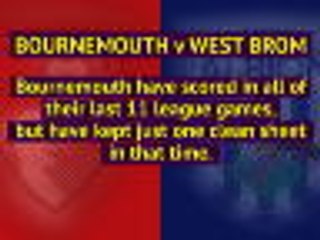 Opta Premier League preview - week 31