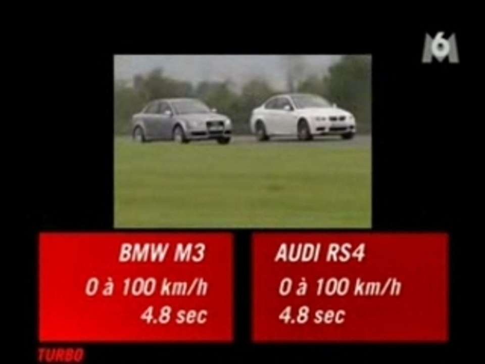 M3 Vs rs4