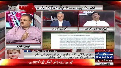 Khara Sach Luqman Kay Sath – 15th March 2018
