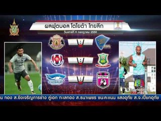ผลการแข่งขันฟุตบอลไทยลีก | ข่าวมื้อเช้าสุดสัปดาห์ | 10 ก.ค. 59