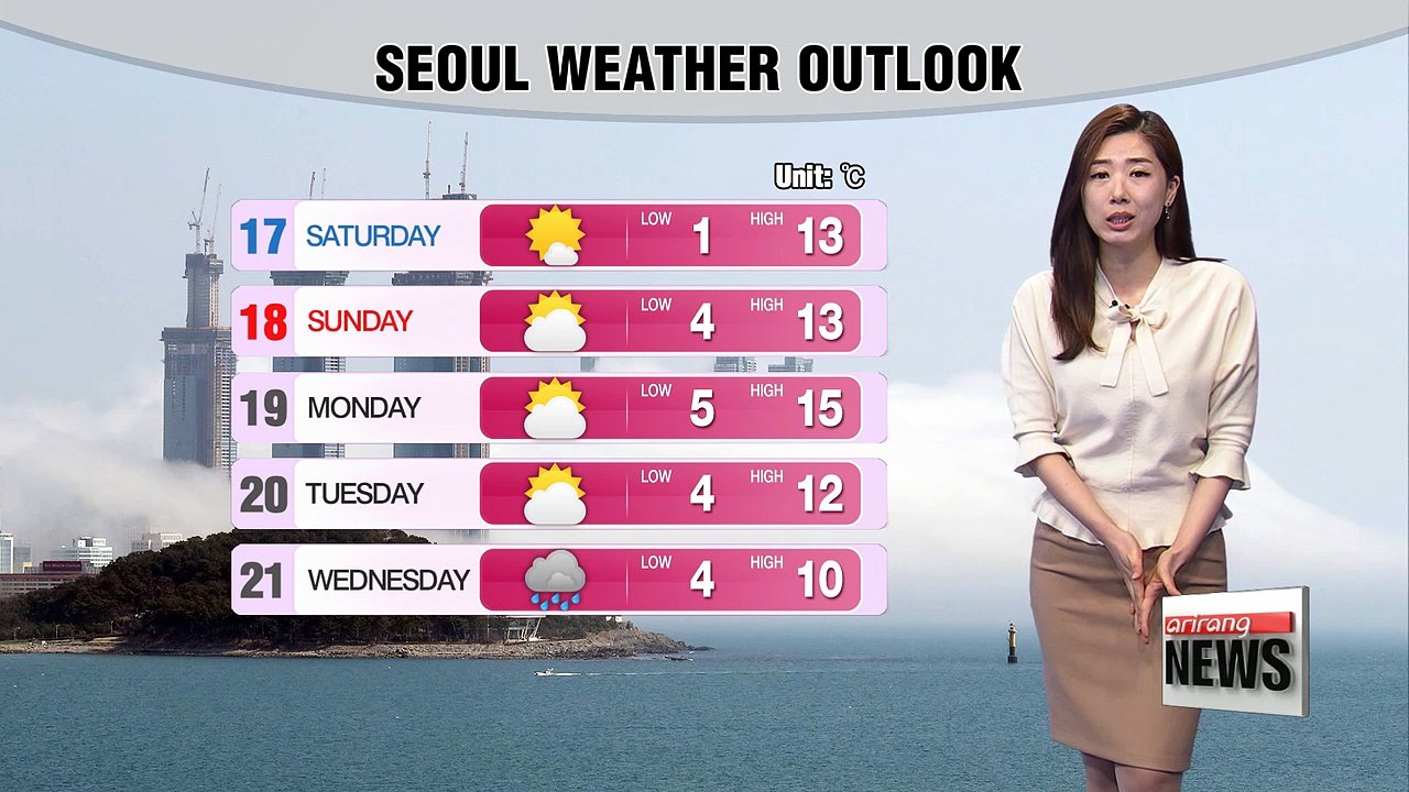 Much cooler temperatures, skies get brighter _ 031618