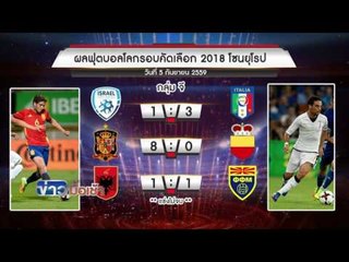 ผลฟุตบอลโลกรอบคัดเลือก โซนยุโรป l ข่าวมื้อเช้า l 9 ก.ย.59