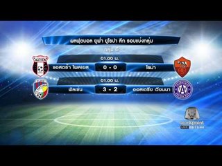 ผลฟุตบอล ยูฟ่า ยูโรปา ลีก รอบแบ่งกลุ่ม l ข่าวเวิร์คพอยท์ l 9 ธ.ค.59