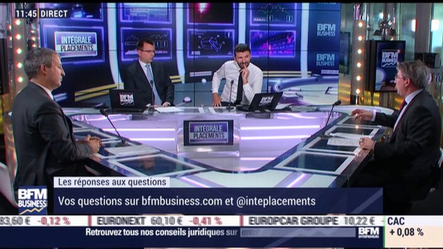 Le débrief d'Intégrale Placements: Eric Bleines et Marc Favard - 16/03