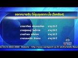 จับแล้ว 4 โจ๋ รุมทำร้ายลุงขับรถกะป๊อดับ l บรรจงชงข่าว l 3 กค. 60