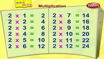 Multiplication | Basic Maths For Children | Maths Basics for Kids | Maths Tricks | Maths Puzzles