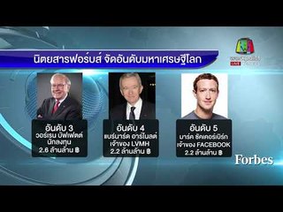 เบซอส โค่น บิล เกตส์ ขึ้นอันดับ 1 เศรษฐีโลก  l ข่าวเวิร์คพอยท์ l 7 มี.ค.61 (เที่ยง)