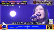 琴音01 ひまわりの約束 秦基博　音楽チャンプ Himawari no Yakusoku