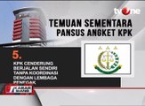 Temuan Sementara Pansus Angket KPK