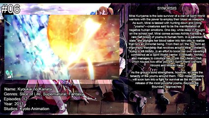 Top 10 Best Anime Where Guy Almost Died To Protect The Girl