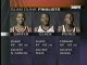 NBA- Basketball - Vince Carter vs. Paul Pierce High School S