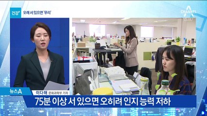 ‘입식 책상’ 건강 효과 보려면 3계명 지키세요