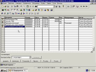 32.3. Переоценка валютных средств
