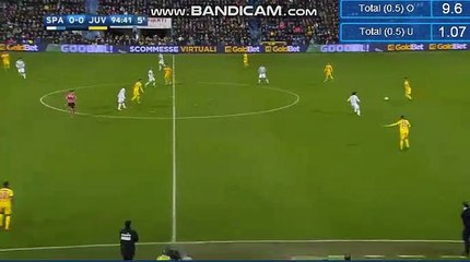 Gonzalo Higuain Missed 100% Chance HD - SPAL 0-0 Juventus 17.03.2018