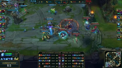 LOLFOX Academy secures Spring Playoffs!