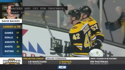 Backes Avoids Punishment, Elevated To Top Line