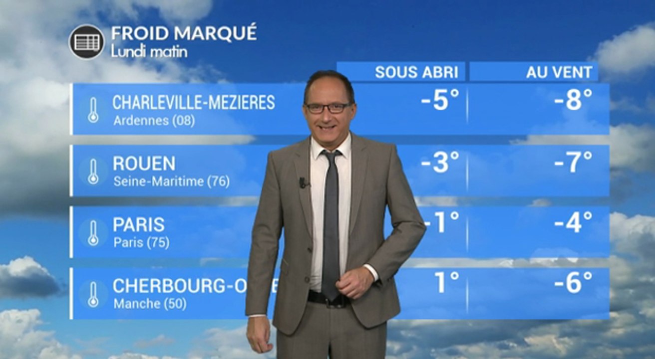 Météo de votre lundi : un froid glacial sur la moitié nord