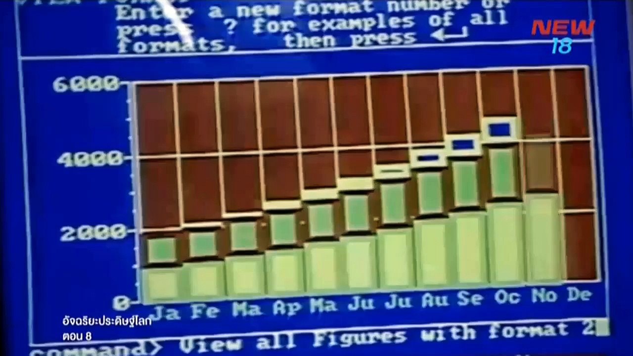 อัจฉริยะเปลี่ยนโลก Microsoft vs Apple