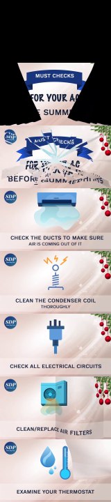 Must Checks for Your AC Before Summer Hits!