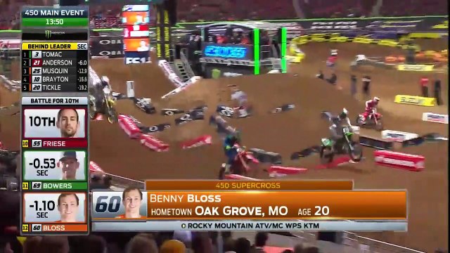 Monster Energy Supercross 2018 - St.Louis - 450 Main Event