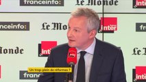 Laurence Peuron - portrait de Bruno Le Maire  : Politique, pas absolu