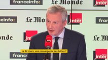 Bruno Le Maire : 