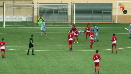 U17 : AS Monaco 7-0 GFC Ajaccio