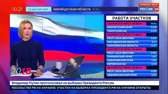 Украина не ПУСКАЕТ россиян проголосовать на выборах президента России 2018