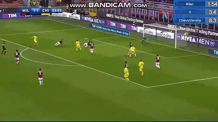 Roberto Inglese Goal HD - AC Milan 1-2 Chievo Verona 18.03.2018