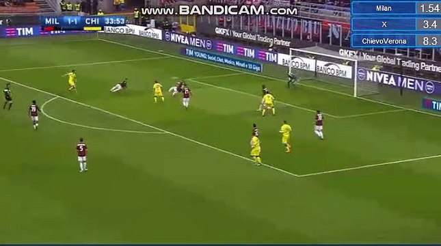 AC Milan 1-2 Chievo Verona Roberto Inglese Euro Goal HD -18.03.2018