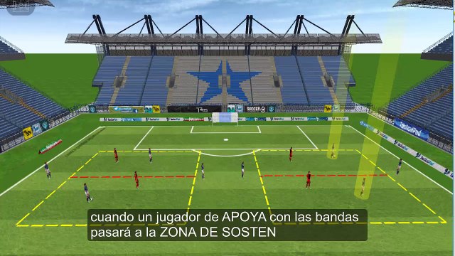 SESION DE PASES EN CUADRADO EJERCICIOS DE FÚTBOL