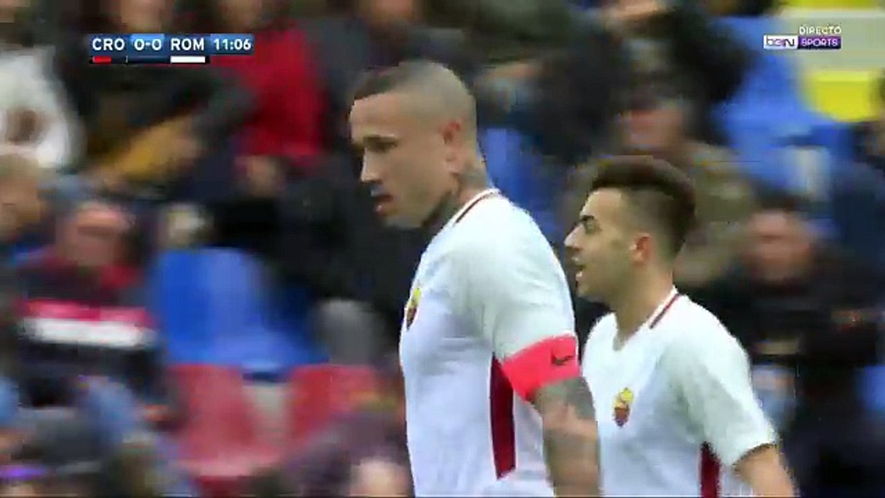 Crotone vs Roma 0-2 All Goals & Highlights 18/03/2018 Serie A