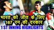 India vs Bangladesh Nidahas Final 1st inning highlight: Bangladesh sets 167 run target | वनइंडिया