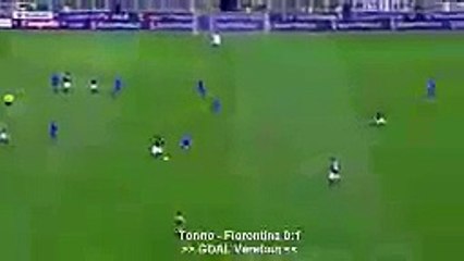 Torino Vs Fiorentina : 1-2 - All Goals & Highlights - 2018.03.18 Hd