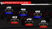 Hasil Lengkap Kualifikasi MotoGP Grand Prix Qatar Sirkuit Losail 2018
