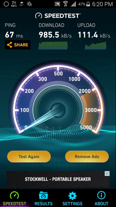 PTCL 8MB Speed Test