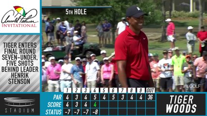 Woods Finishes Fifth at Arnold Palmer Invitational